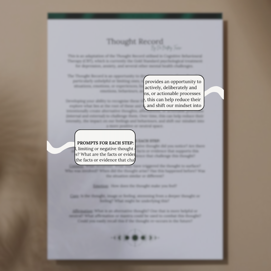 Growth Guide - Thought Record